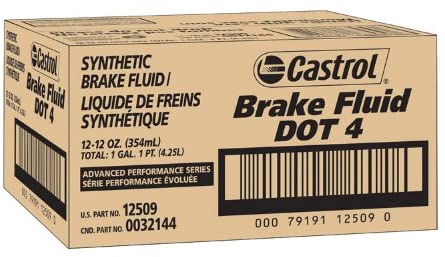 Castrol