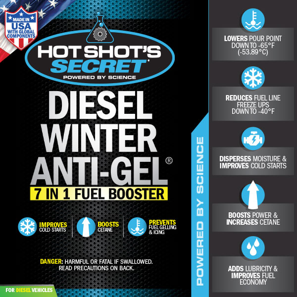 Bmw Fuel Additive Amber Diesel Winter Anti-Gel Review Automotive S Fuel ...